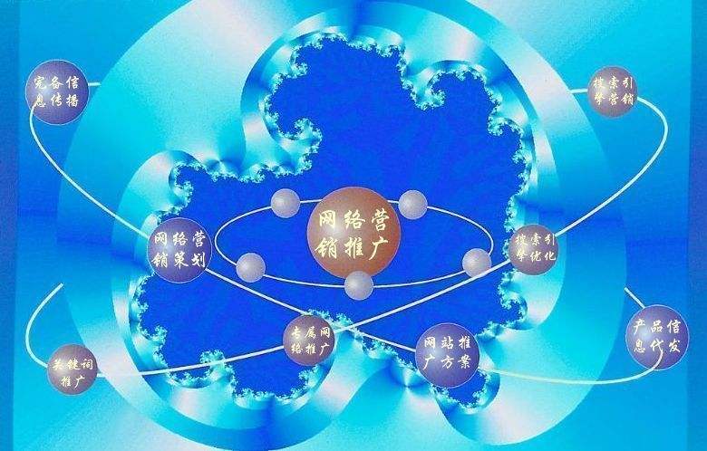 新北新媒体运营企业需要掌握的网络推广技巧有哪些